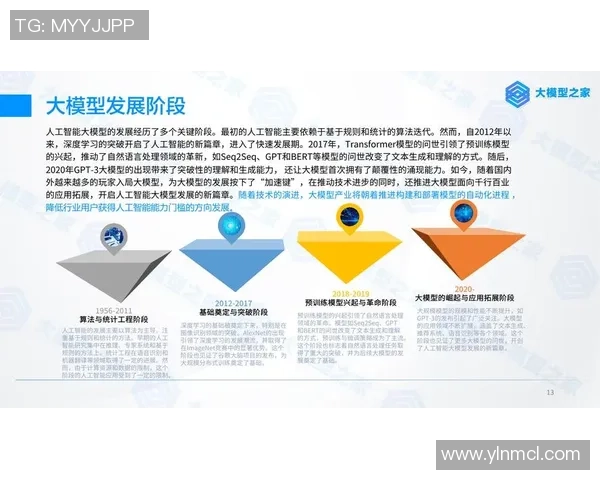 全球电竞竞技生态革新与产业未来趋势深度洞察全景权威指南发展篇 全球电竞竞技生态革新与产业未来趋势深度洞察全景权威指南发展篇