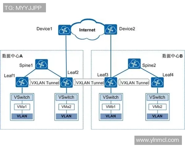 基于ElkADC技术架构的高效数据分析平台设计与应用研究 基于ElkADC技术架构的高效数据分析平台设计与应用研究