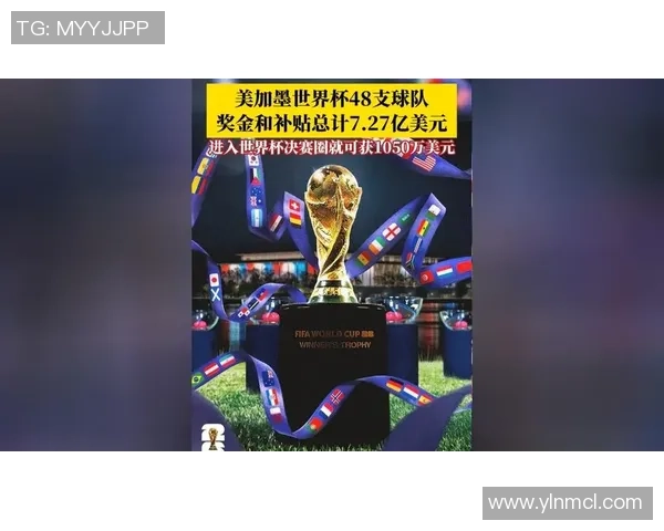 美加墨世界杯激发全球足球热情推动赛事全面创新发展前景宏阔蓝图